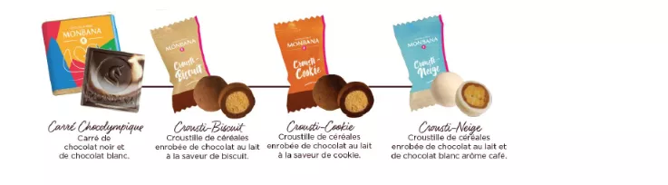 Boite de 300 Carrés Chocolympique